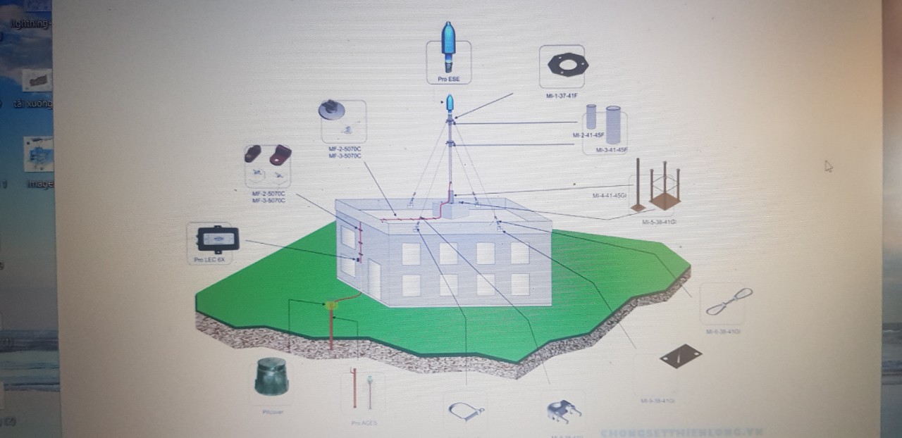 Thi công lắp đặt hệ thống chống sét tại Diễn Châu