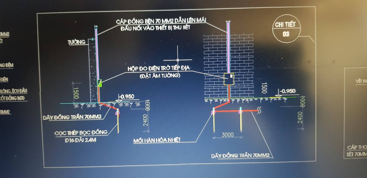 Thi công hệ thống tiếp địa tại Hà Tĩnh