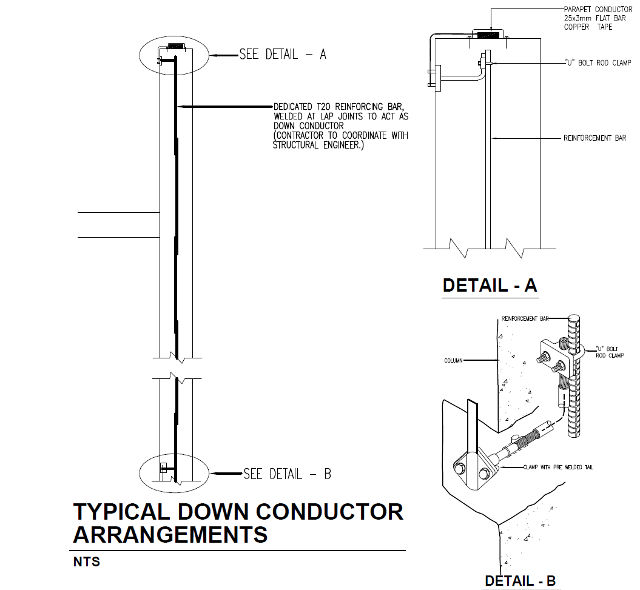 Chống sét cho các tòa nhà - Phương pháp bố trí dây dẫn xuống điển hình 2