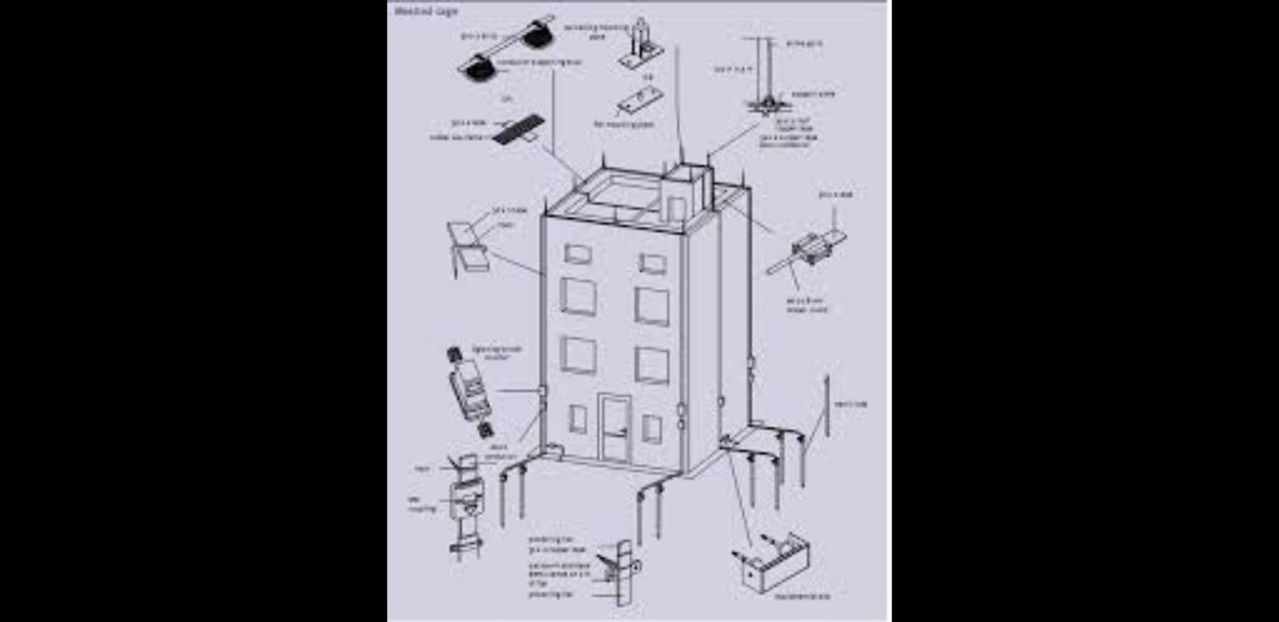 Các biện pháp thi công chống sét