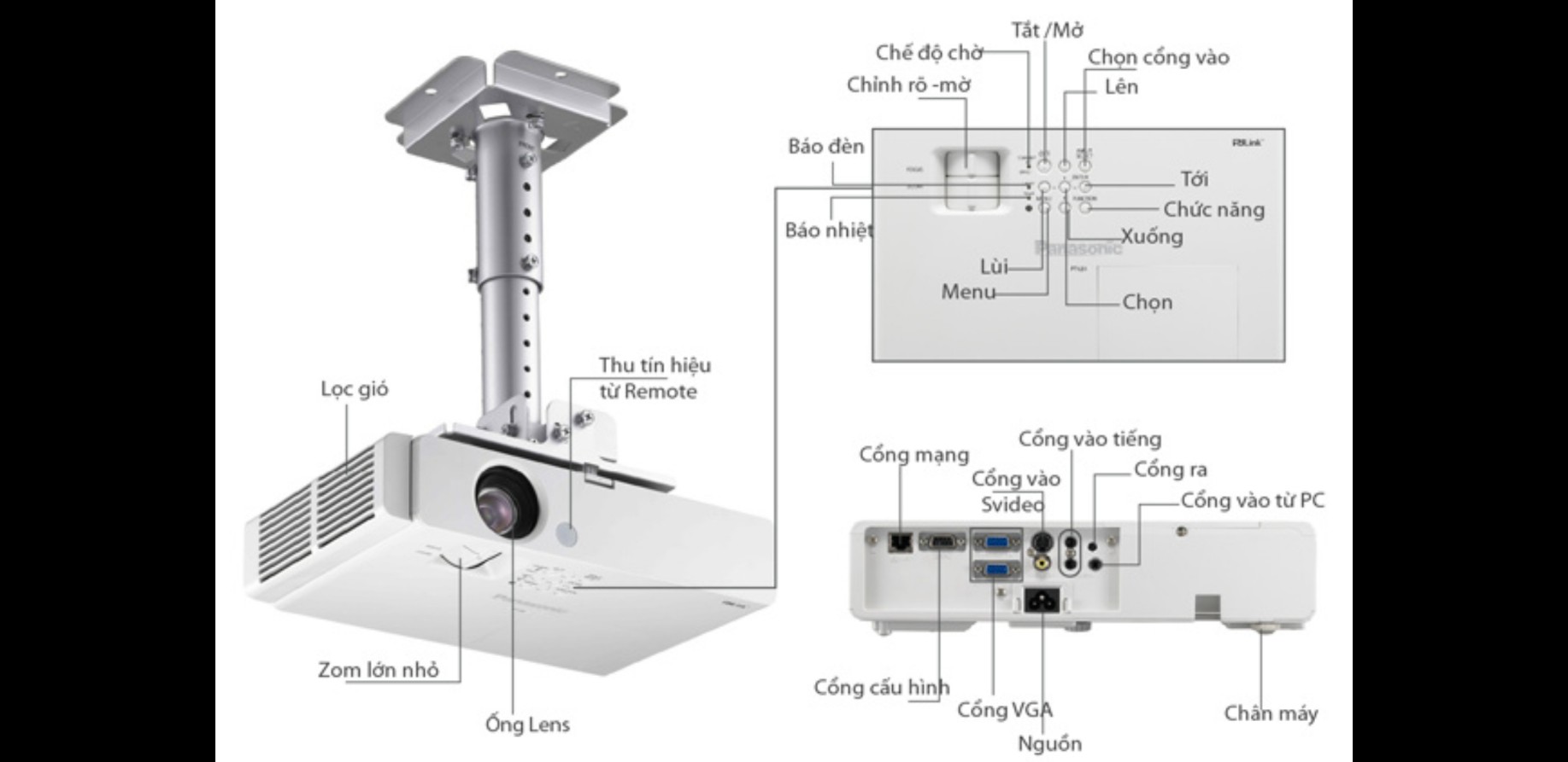 Dịch vụ lắp đặt máy chiếu tại vinh Nghệ An