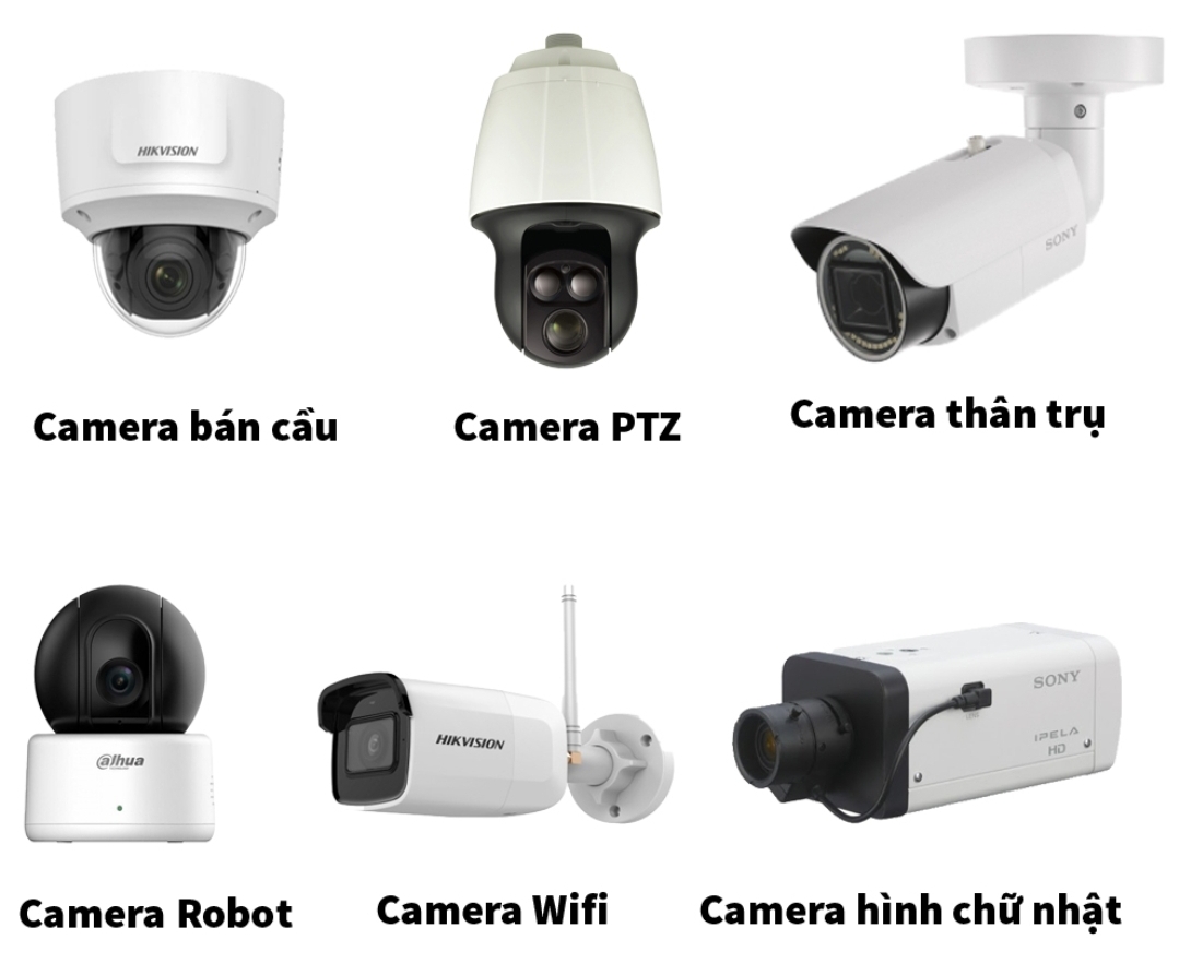 sửa camera tại nghệ an