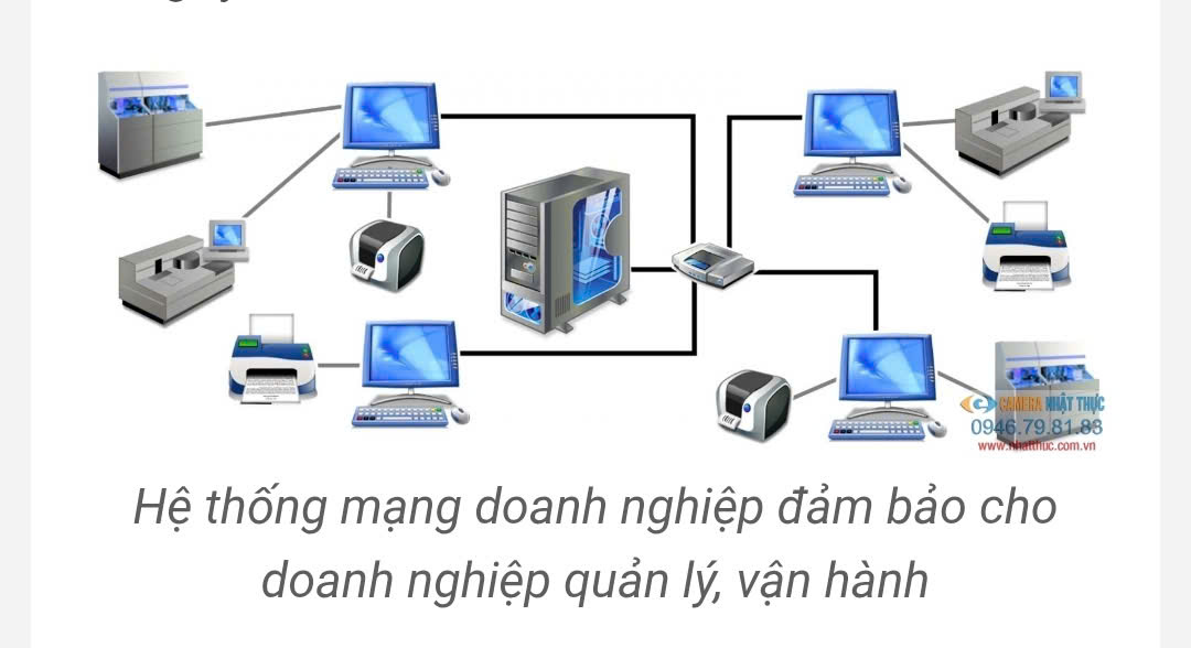 lắp đặt thiết bị mạng tốc độ cao tại Nghệ An